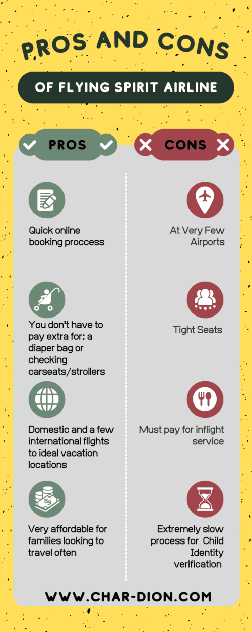 The Dirty Truth About Spirit Airline Infant Policy Soft Life Mama